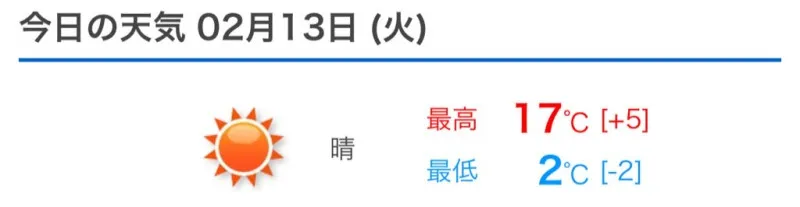 苗字が義務化された日　洋介