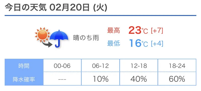 石鉄県と神山県てはじめて聞きました　洋介