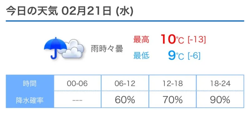 シングルCDなんてありましたね…    洋介