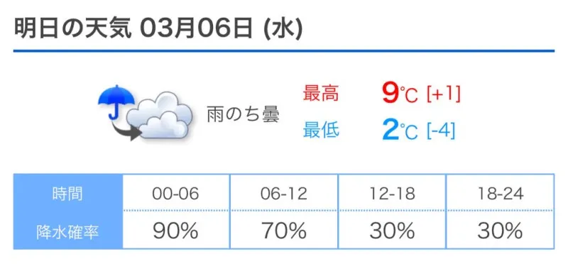 シナモンのお誕生日　洋介