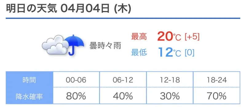 クラピカの誕生日　洋介