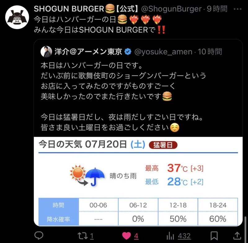 ショーグンバーガーさまにツイートされる　洋介