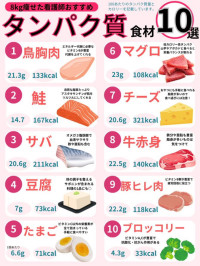 ご存知？