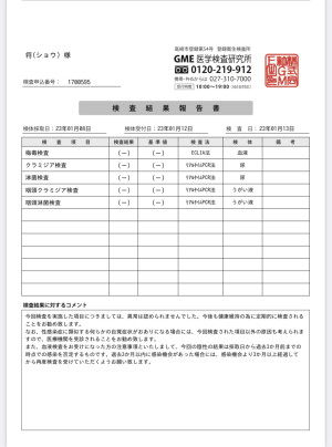 今回も陰性でした。