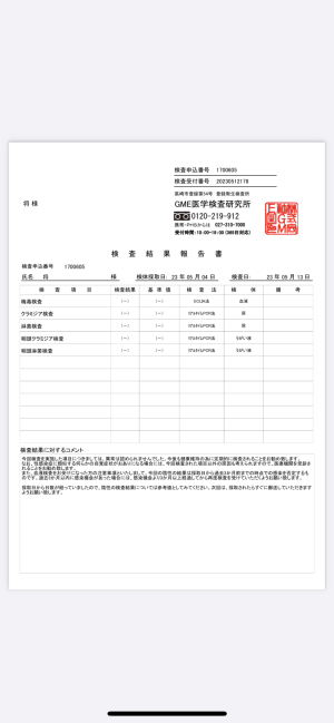 結果出ましたー今回も陰性