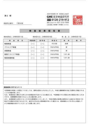 自分を疑え！