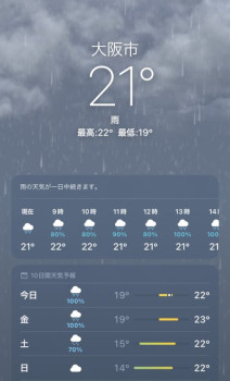雨は、雨なりに楽しい！！