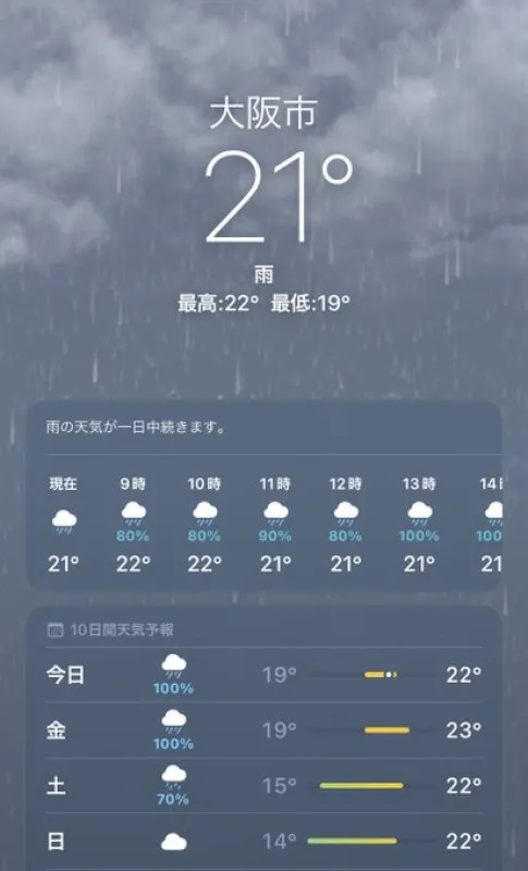 雨は、雨なりに楽しい！！