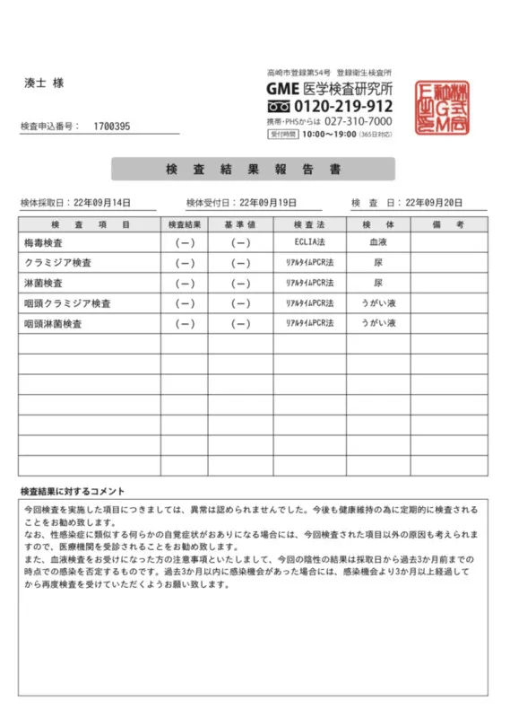 今月の性病検査結果