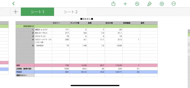 拓也まんの変化する日記〜夜〜