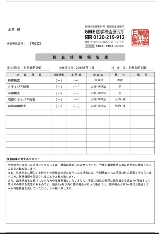 今回の検査結果