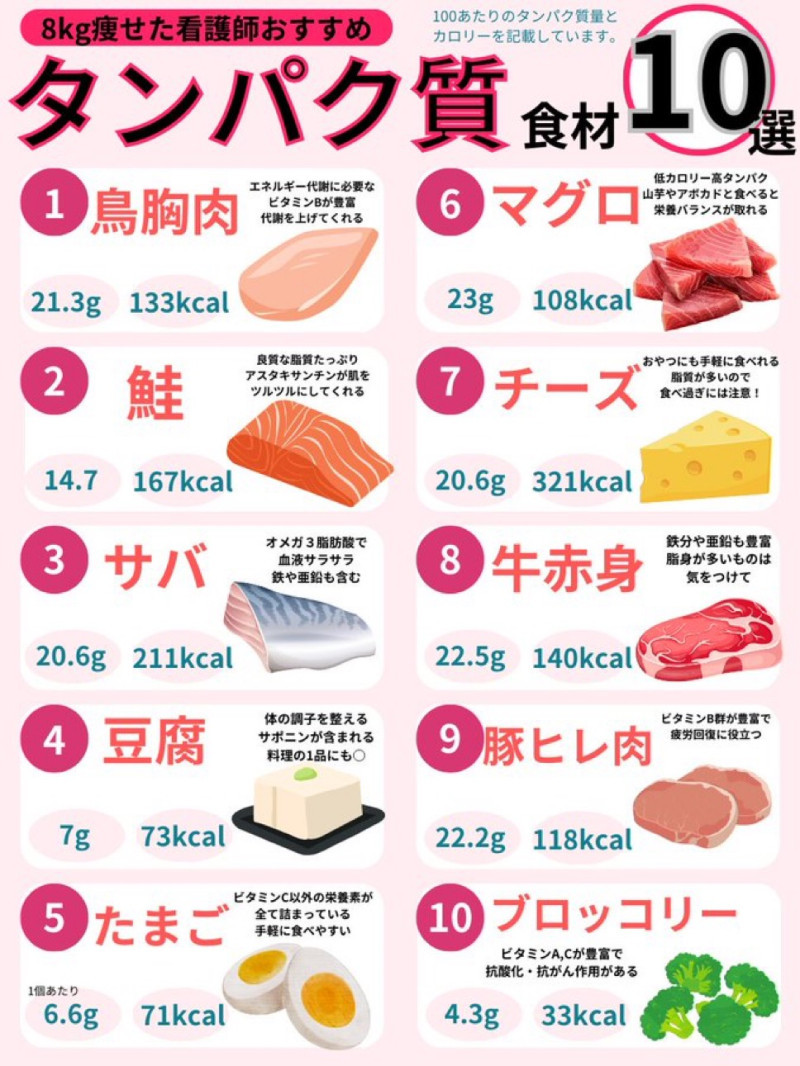 ご存知？