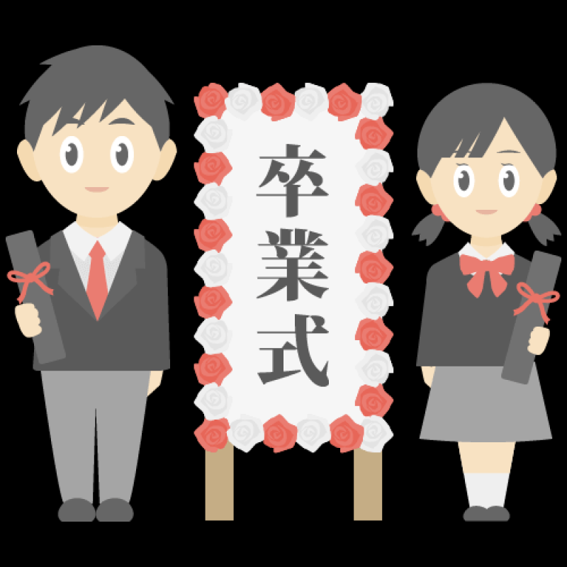 りおについて（卒業編）
