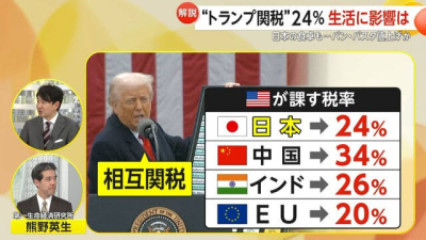 関税