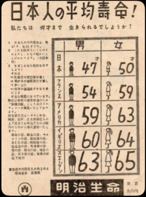 永遠に