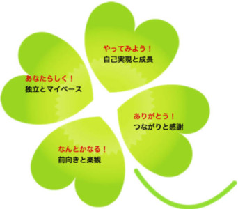 幸せになろう