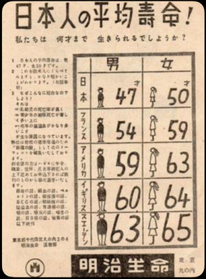 永遠に