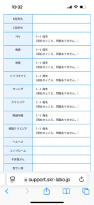 先日の性病検診の結果です