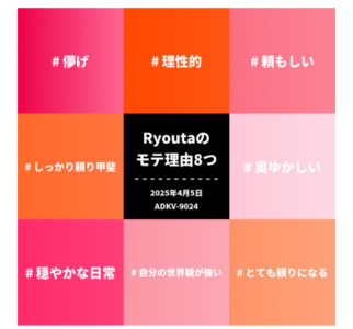 性格診断