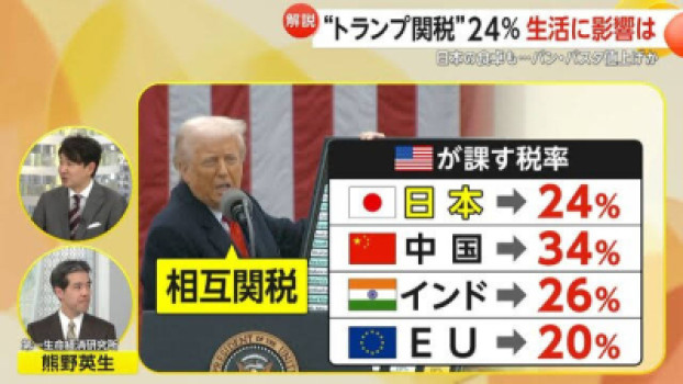 関税