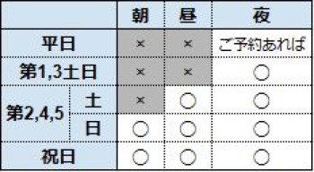 出勤日について