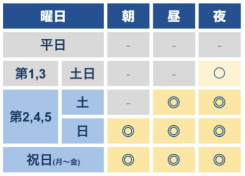 2/24、出勤いたします。