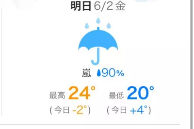 台風〜☆