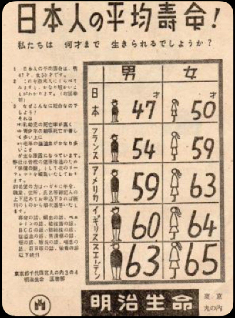 永遠に