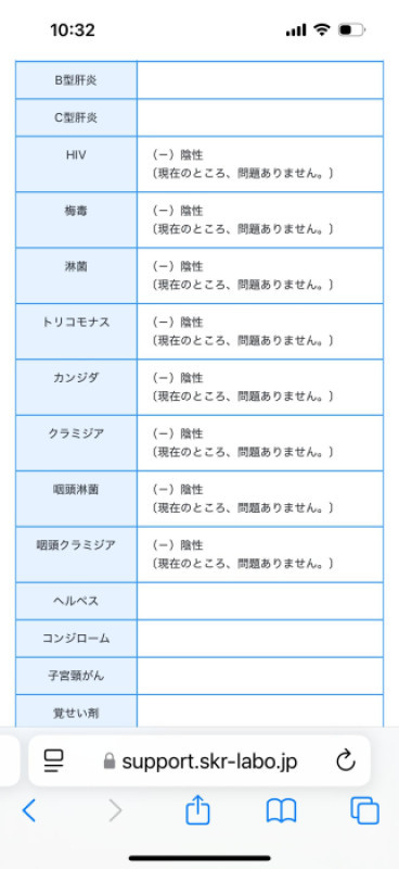 先日の性病検診の結果です