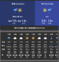 雨上がり