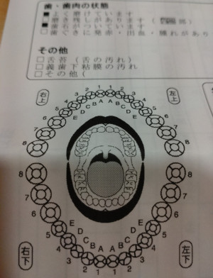 口腔ケア