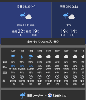 土曜日まで雨の予報