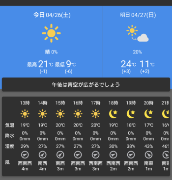 暑熱順化