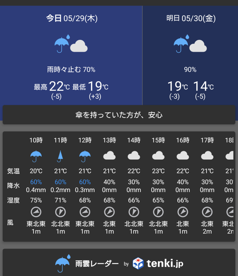 土曜日まで雨の予報