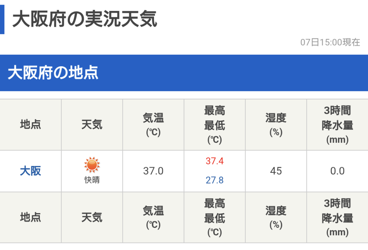 酷暑