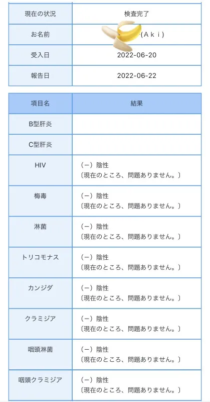 性病検査、結果出ました！！