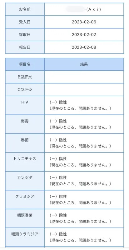 今月も検査の結果が…………！！