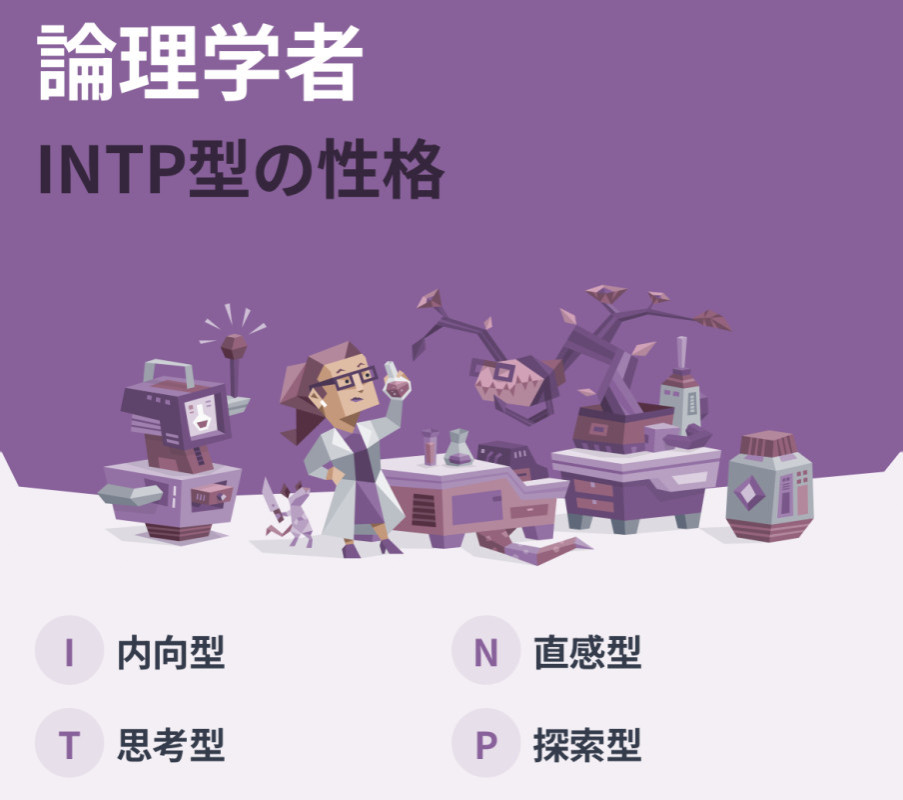 MBTI