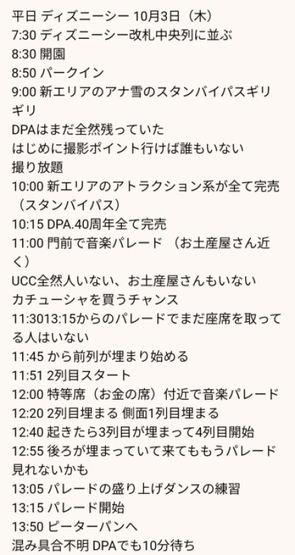 Dヲタが行くディズニーの調査結果???