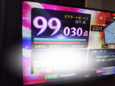 完全に自由な時間