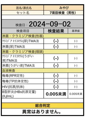 性病検査結果