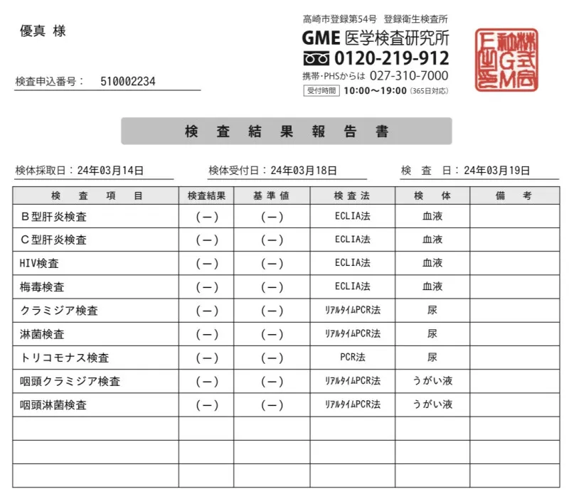 性病検査の結果報告