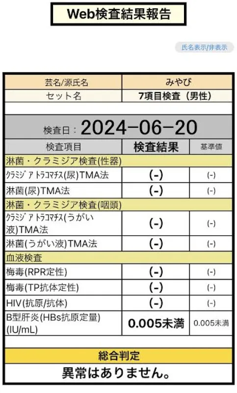 性病検査結果