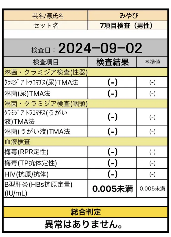 性病検査結果