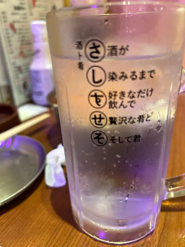 酒日記～大阪編～