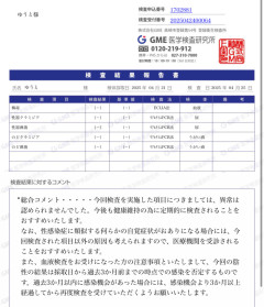性病検査結果（2025年4月）