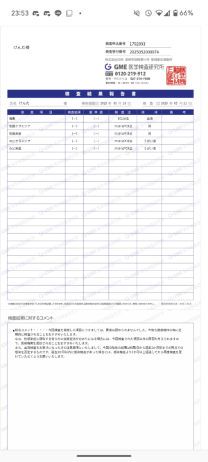 自分の体と向き合う
