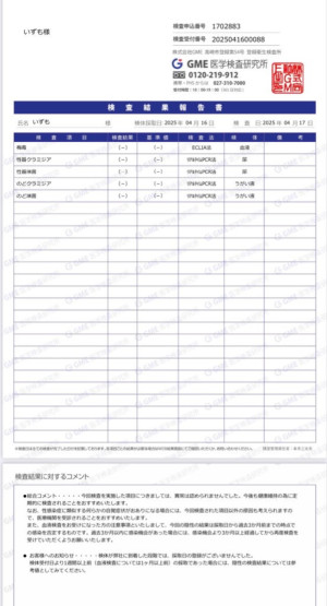 性病検査結果