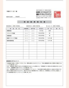 11月28日の性病検査結果