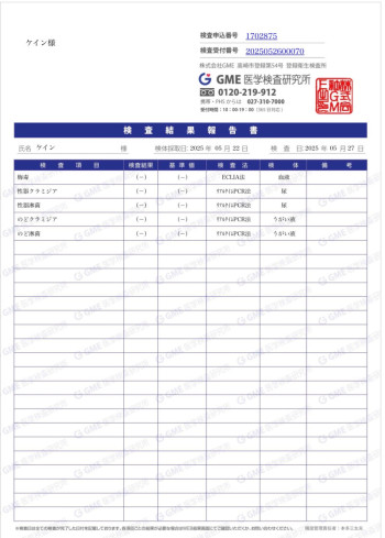 陰性証明書